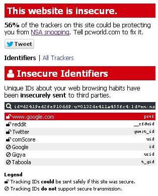 TrackerSSL Chrome Extension Result