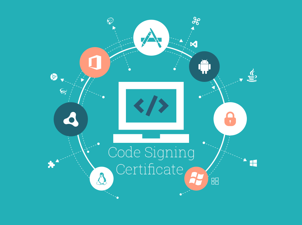 Code Signing Digital Certificate Vs SSL Certificate