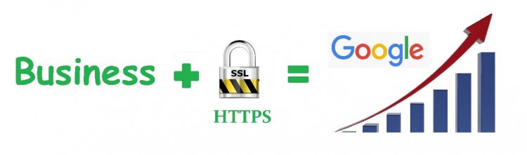 ssl certificate for google ranking and seo