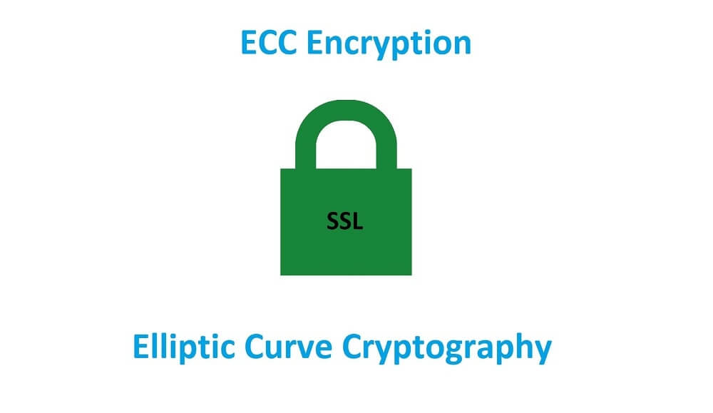 Elliptic Curve Cryptography ECC Certificates DigiCertcom