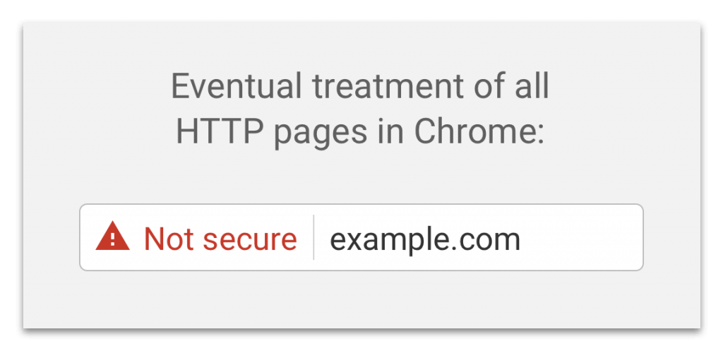 Not Secure Warning Google Chrome