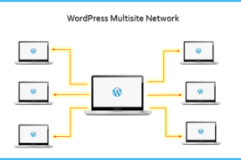 WordPress Multisite Network