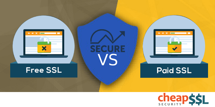 free vs paid ssl certificate