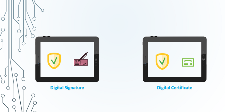 digital certificate vs digital signature