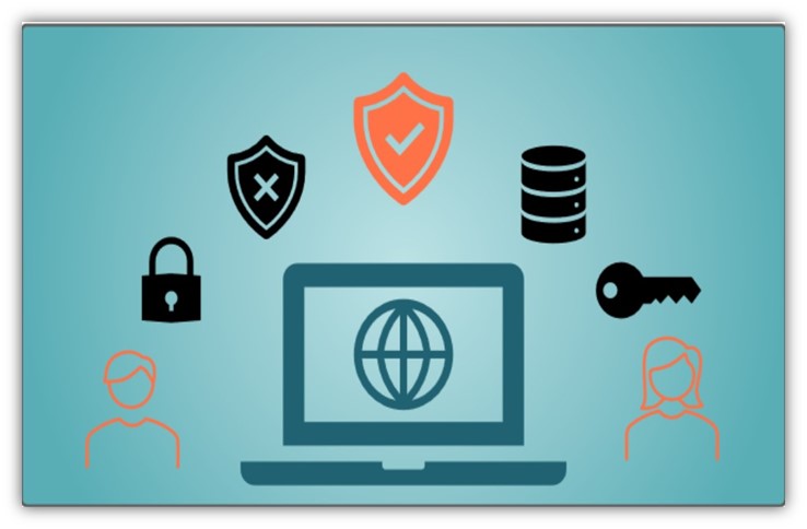 Cyber security tips for small business operations graphic is a basic illustration of security components relating to people, processes and technologies