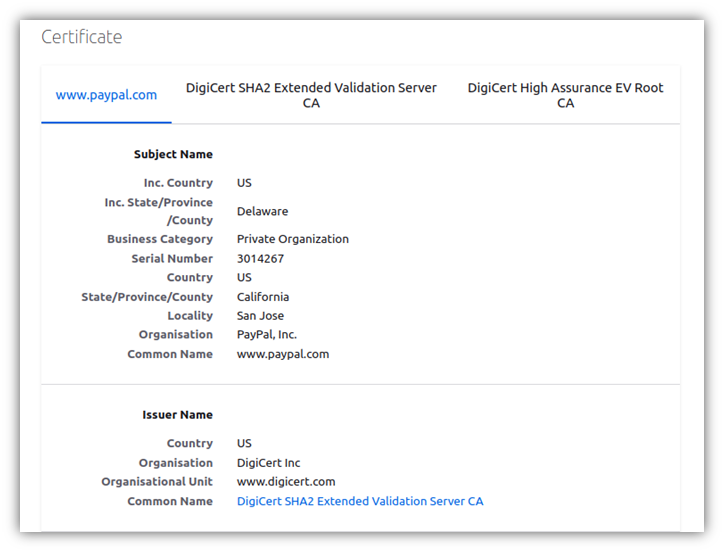 A screenshot of PayPal.com's SSL/TLS digital certificate information