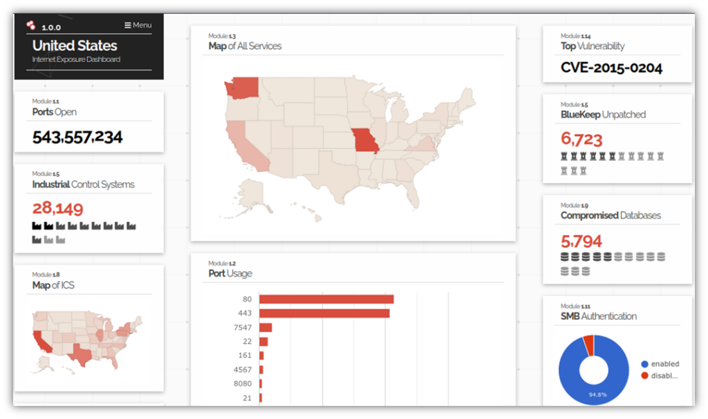 A screenshot captured of Shodan's Internet Exposure Observatory map tool, which identifies various vulnerabilities.